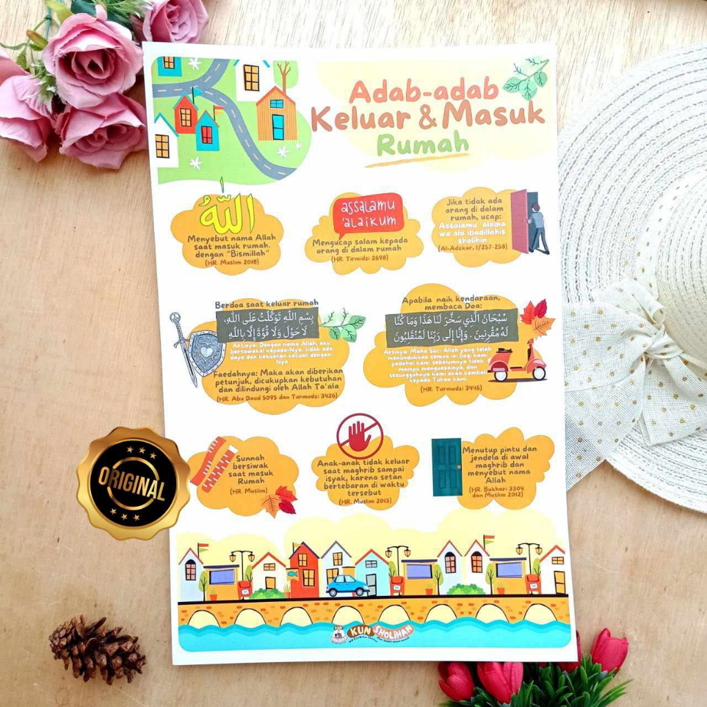 Poster Adab Keluar Masuk Rumah - Kun Sholihan