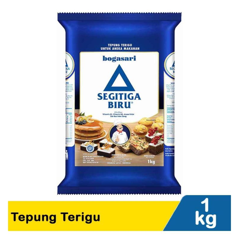 

kotak ikatim segitiga biru