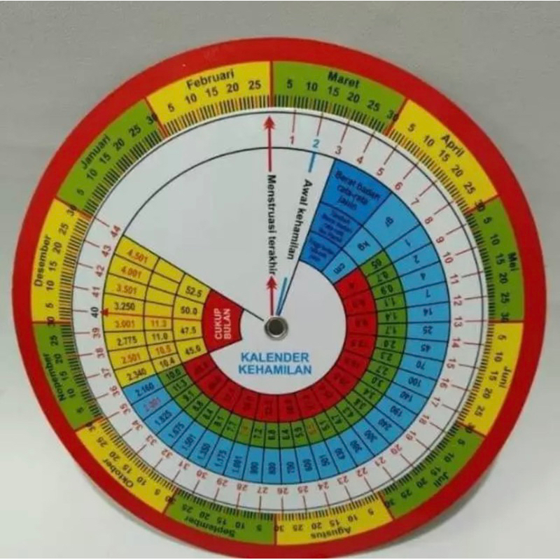 

Kalender Kehamilan / Linset / Kalender Hitung Hamil / Lingset