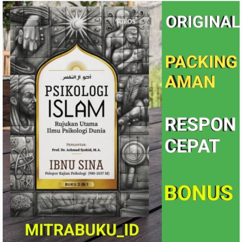 Psikologi Islam – Ibnu Sina