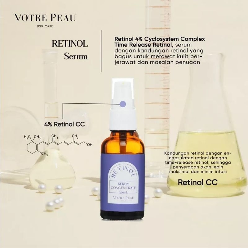 Votre Peau Retinol Serum 30ML EXP 2025