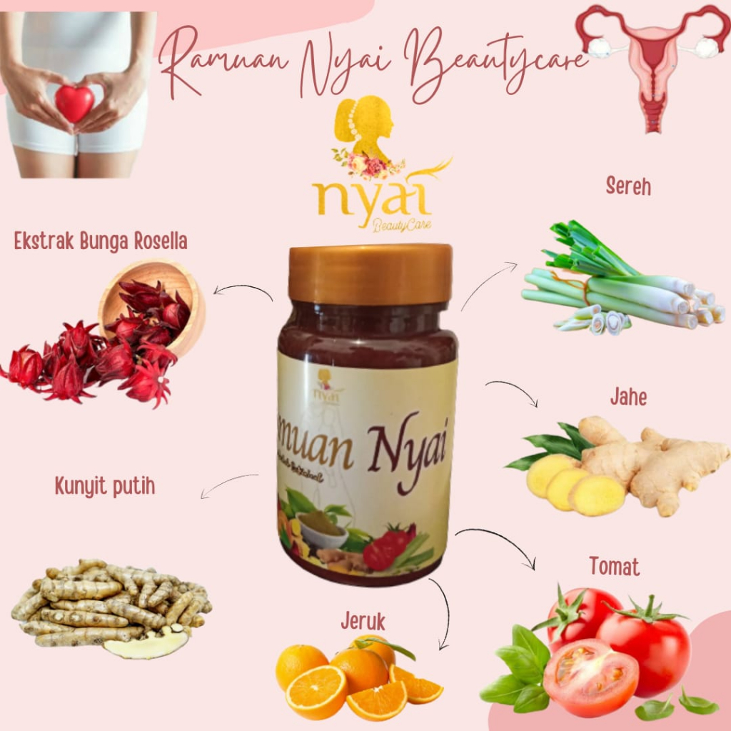 

RAMUAN NYAI DAN NYAI FIBER