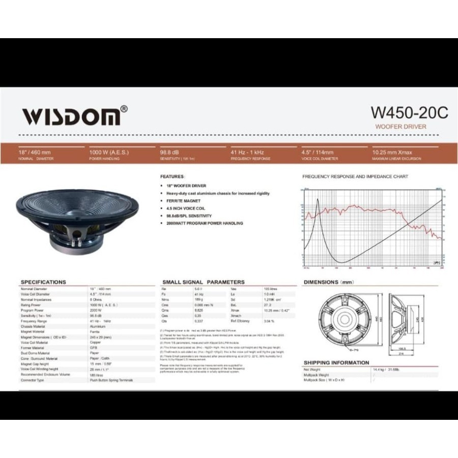 Komponen Speaker Wisdom 18 Inchi W450-20C / W45020C / W450 20C
