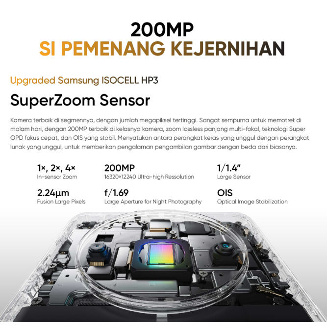 Realme 11 Pro+ 12GB+12GB* | 512GB Garansi Resmi (200MP OIS SuperZoom Camera | 120Hz Curved Vision Display | 100W SUPERVOOC Charge | Dimensity 7050 5G Chipset | 32 MP Sony Selfie Camera | 5000 mAh Massive Battery)-2