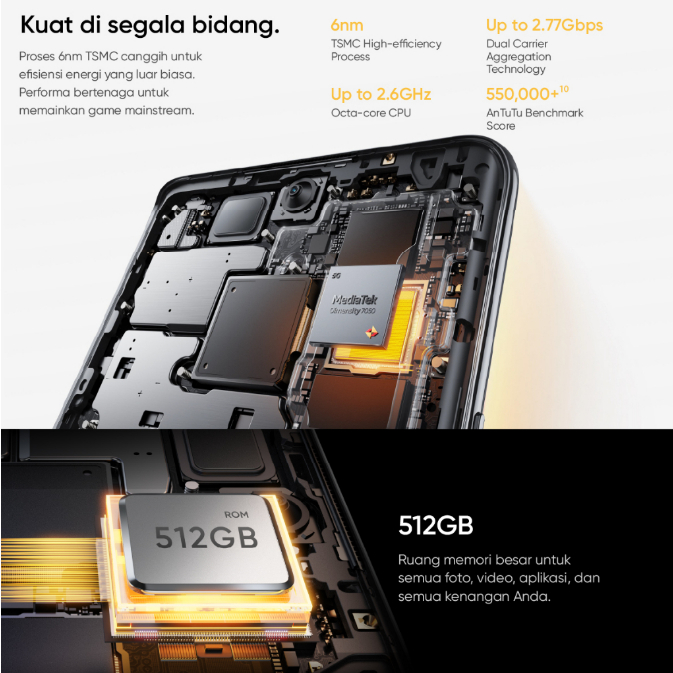 Realme 11 Pro+ 12GB+12GB* | 512GB Garansi Resmi (200MP OIS SuperZoom Camera | 120Hz Curved Vision Display | 100W SUPERVOOC Charge | Dimensity 7050 5G Chipset | 32 MP Sony Selfie Camera | 5000 mAh Massive Battery)-4