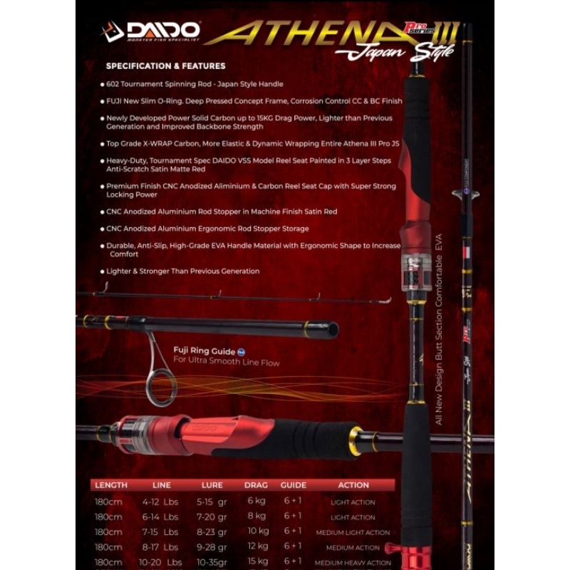 DAIDO ATHENA 3 PRO SERIES 180