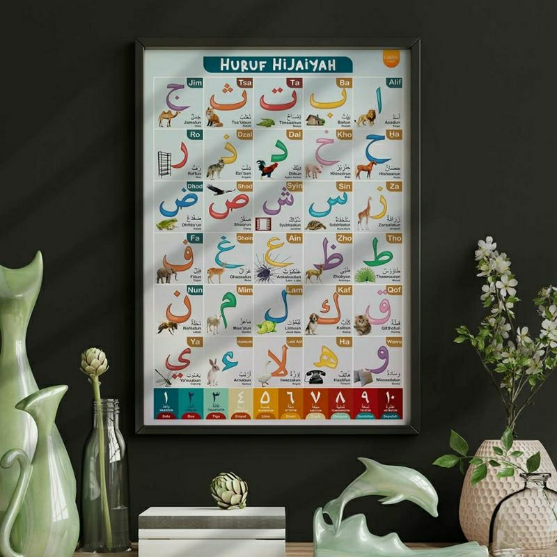 POSTER ISLAMI / POSTER EDUKASI ISLAMI / POSTER ANAK