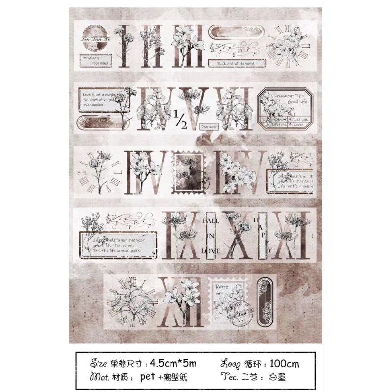 

Brown Retro numerals pet tape