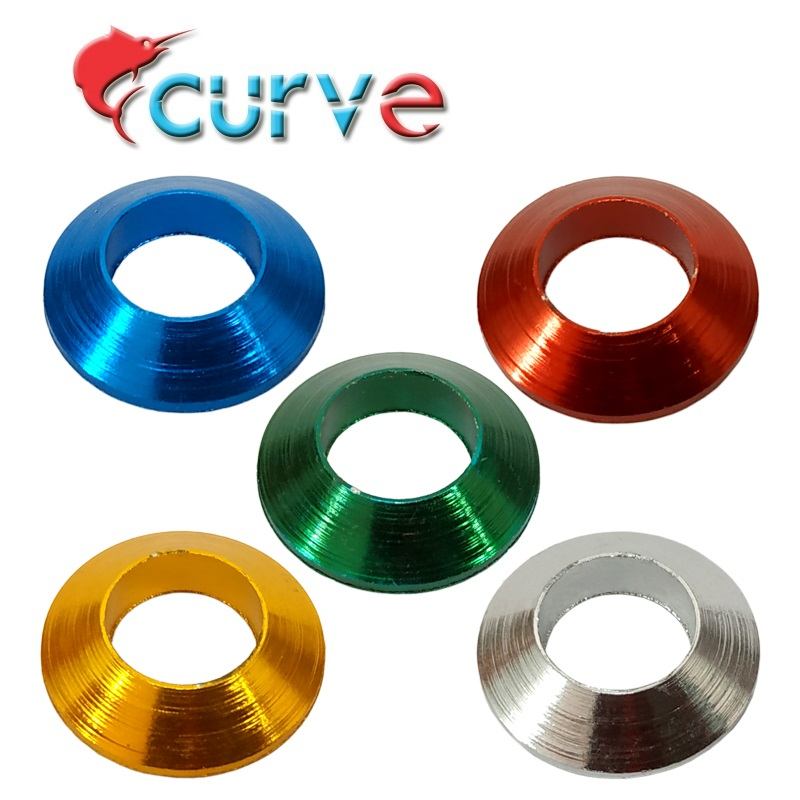 Winding Check Untuk Custom Joran