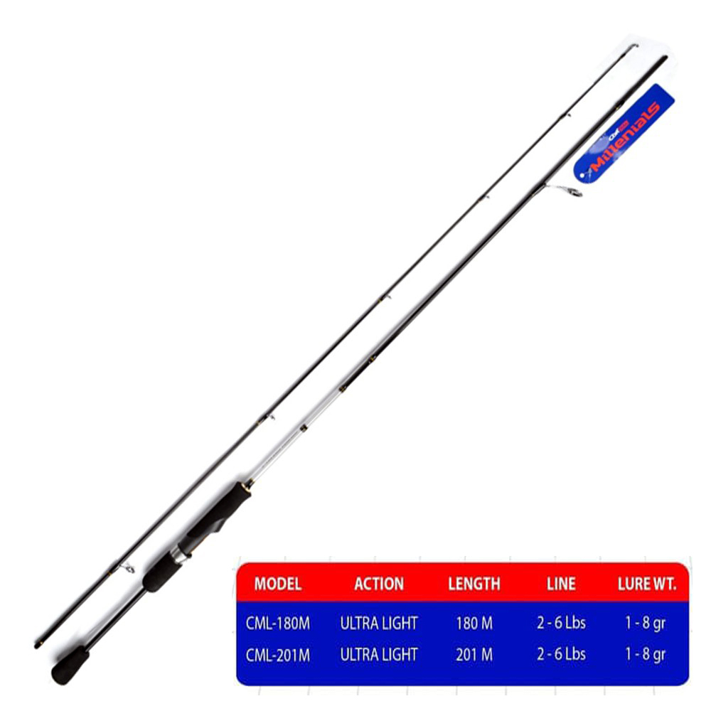 Joran Ultra Light CORDIAL MILLENIALS | Casting UL | Rawa | Gabus