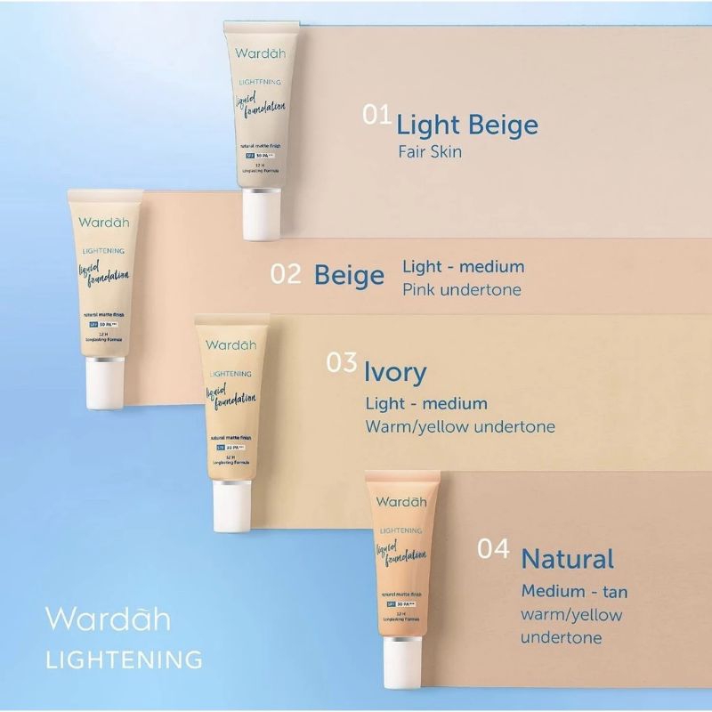 Wardah Lightning FOUNDATION || LIGHTENING CONCEALER |matte powder