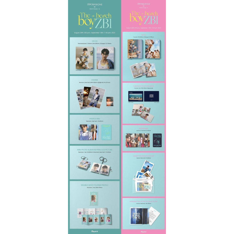 (baca deskripsi) dicon zb1