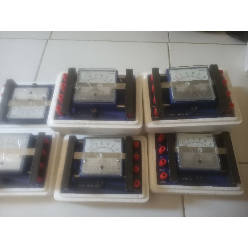 basic meter/meter dasar