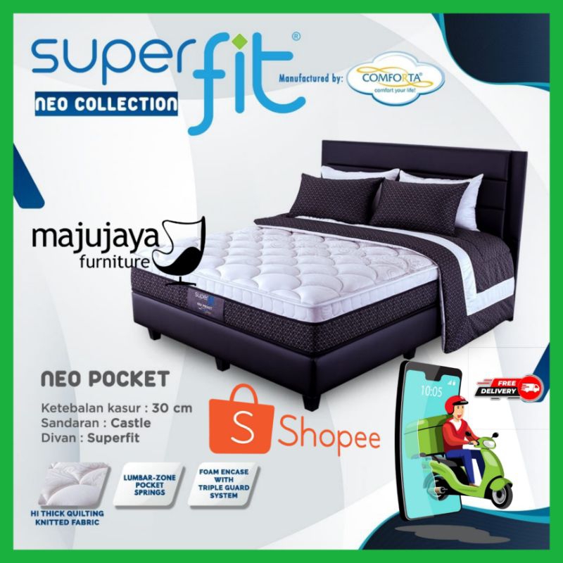 Kasur Springbed Pocket Comforta Superfit Neo Pocket