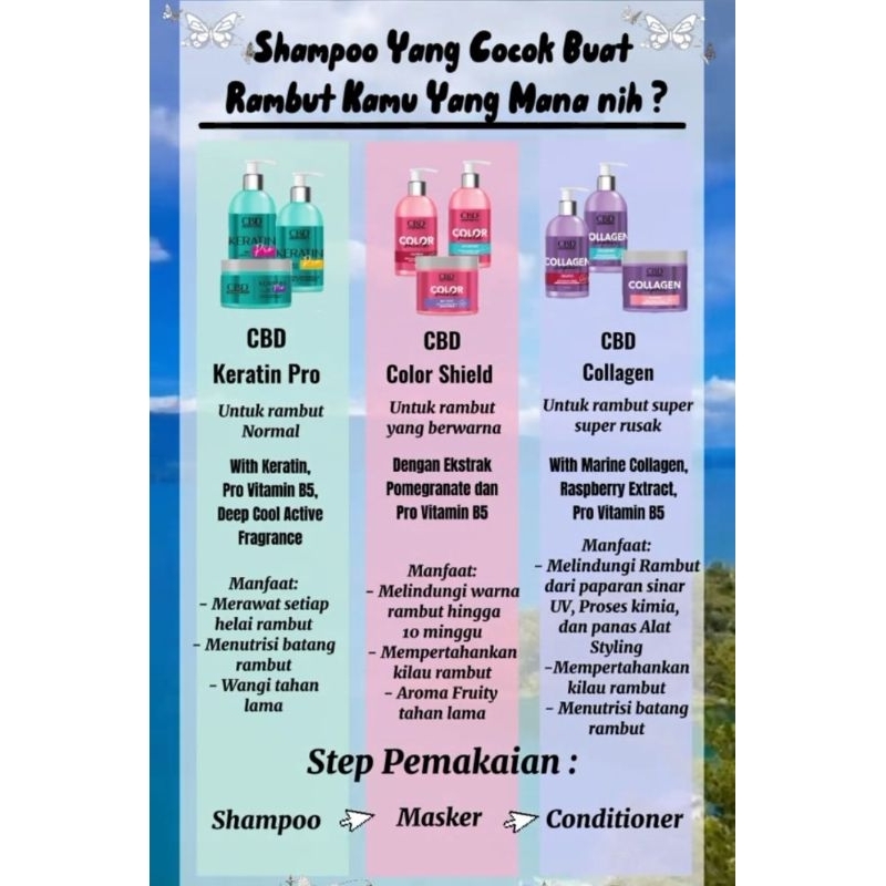 CBD SHAMPOO / CBD CONDITIONER / CBD HAIR MASK