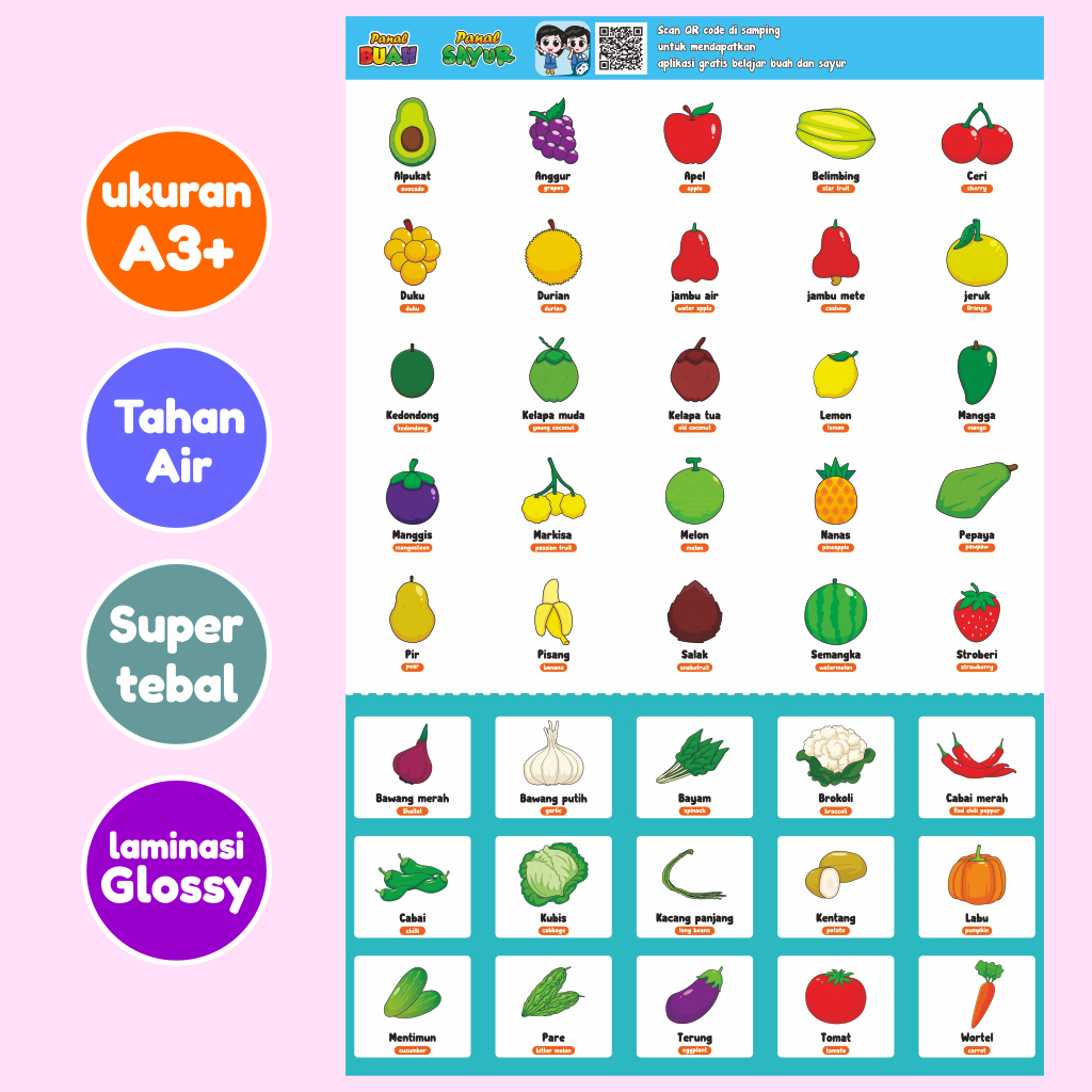 Poster Belajar Buah&Sayur ( Poster Anak Premium )