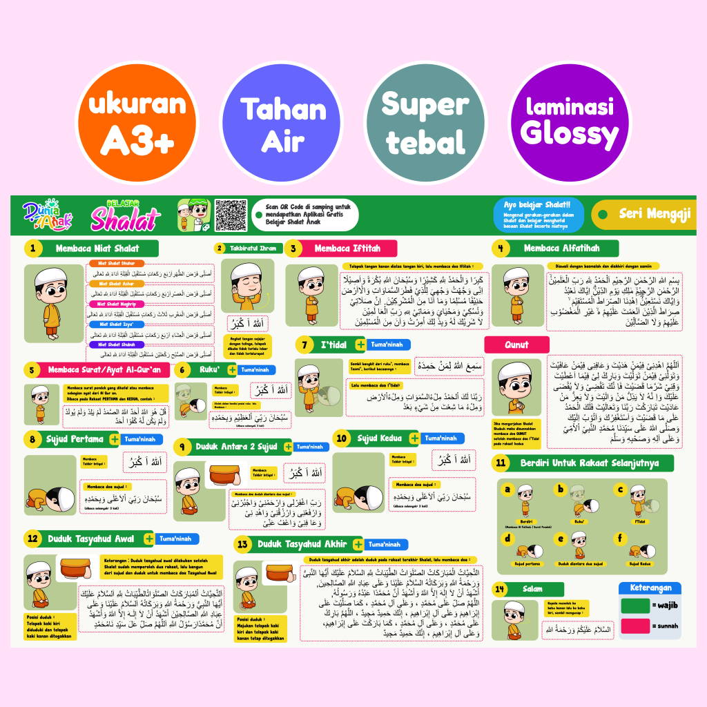 Poster Belajar Tata Cara Sholat Terlengkap