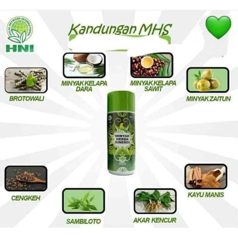 Minyak Herbal Sinergi HNI