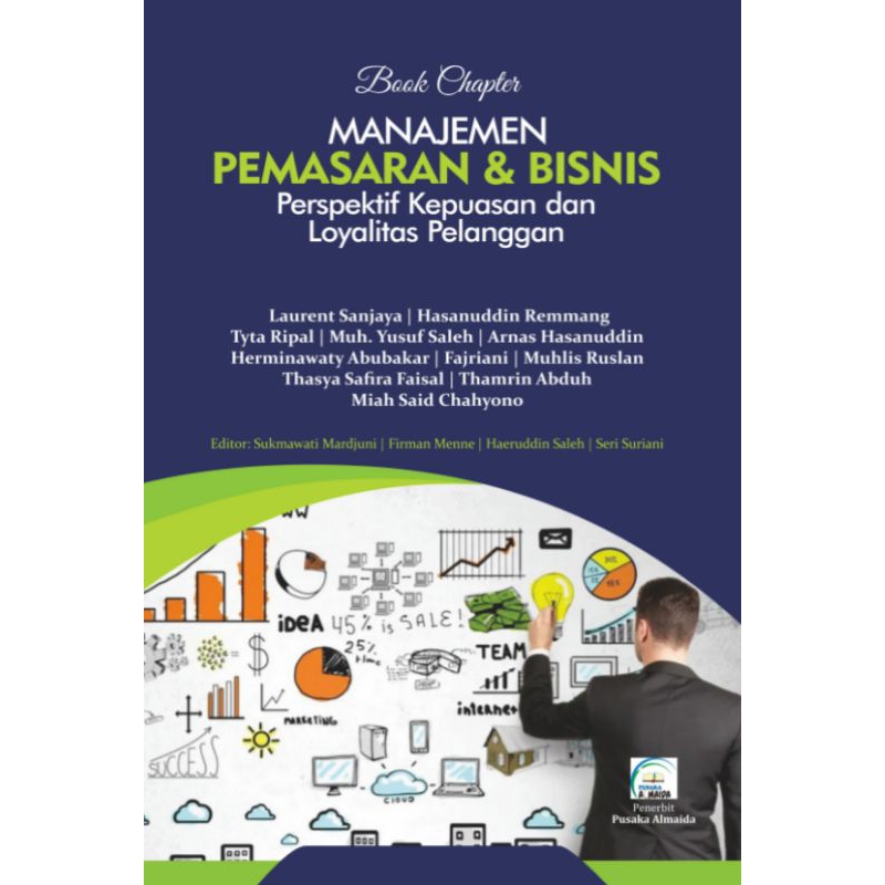 MANAJEMEN PEMASARAN DAN BISNIS perspektif kepuasan loyalitas pelanggan