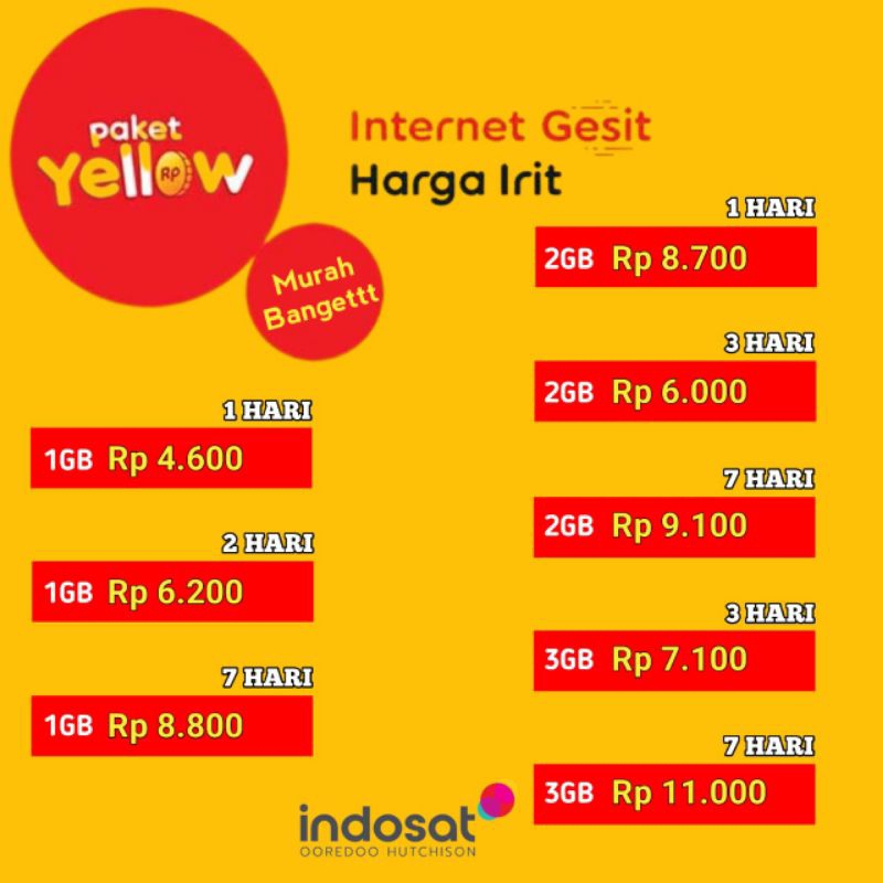Kuota Yellow im3 Indosat