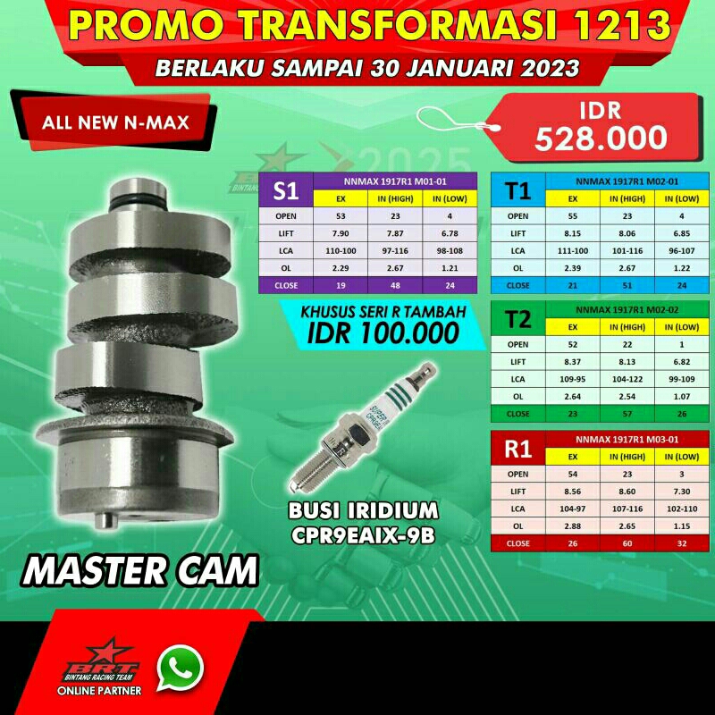 Noken As BRT New Nmax
