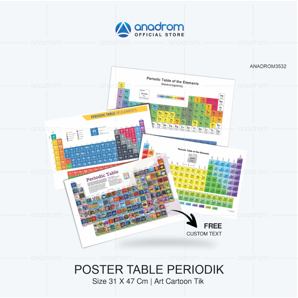 

Poster Table Periodik | Poster Unsur Kimia | Poster Edukasi Anak | Anadrom 3532