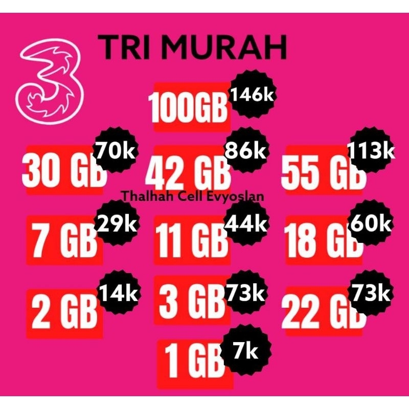 PAKET DATA internet Three TRI AON, Happy
