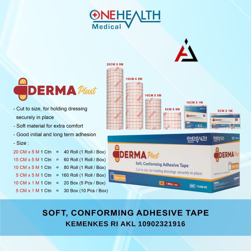 Dermaplast 15cm X 5m Plester Luka Per Roll Onehealth Seperti Hypafix Ultrafix