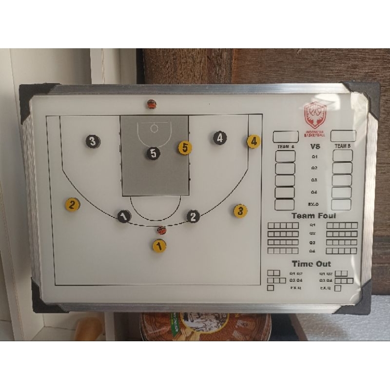 Basketball Coaching Board Magnet Indonesia