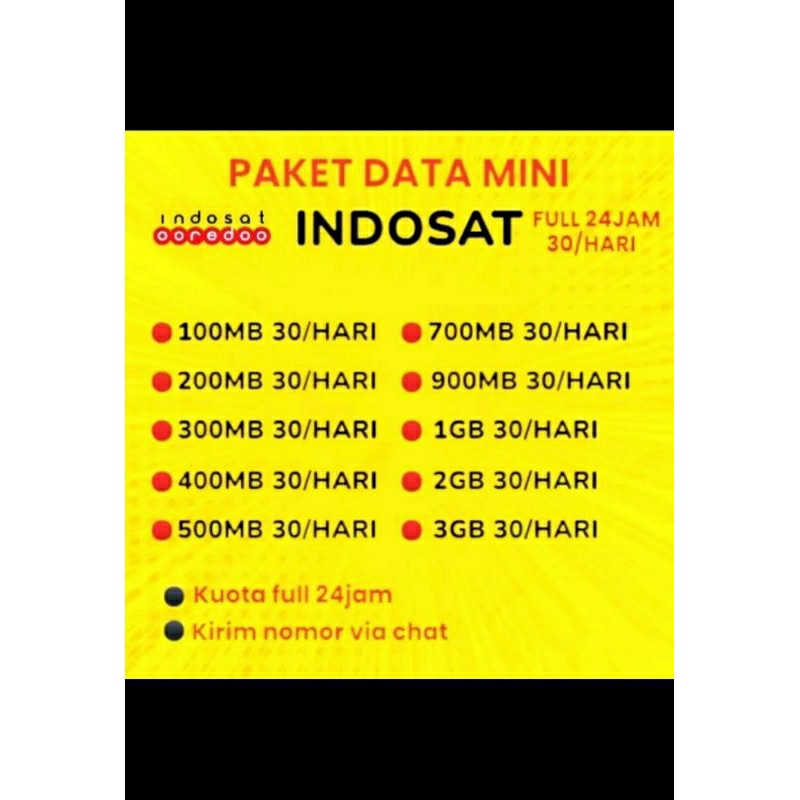 Kuota Indosat Mini Paket Data Indosat 100MB 200MB 300MB 500MB 600MB 700MB