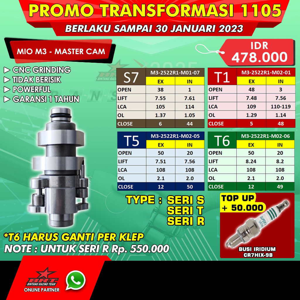 NOKEN AS BRT MIO M3 125 TIPE S7 T1 T2