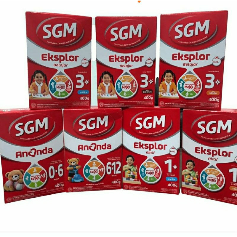 ANANDA EXPLOR (SGM)