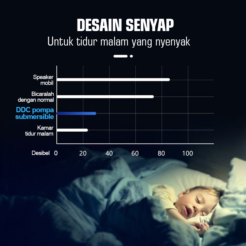 Pureblies_ Pompa Air Celup Kolam Aquarium Aquascape - Mesin Air Terjun Kolam Ikan Koi Arwana 4000L/H