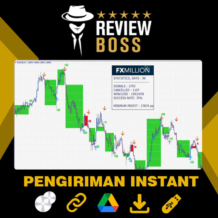 INDICATOR MT4 FX MILLION REVOLUTIONARY FOREX INDIKATOR PROFIT RIBUAN PIPS DARI INDICATOR CERDAS MT 4