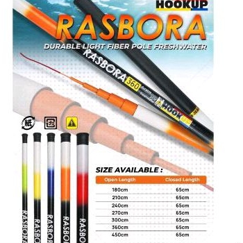 TEGEK HOOKUP RASBORA