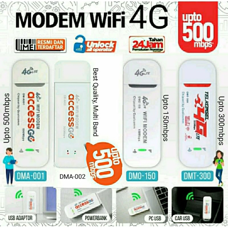 Modem 4G Wifi All Operator