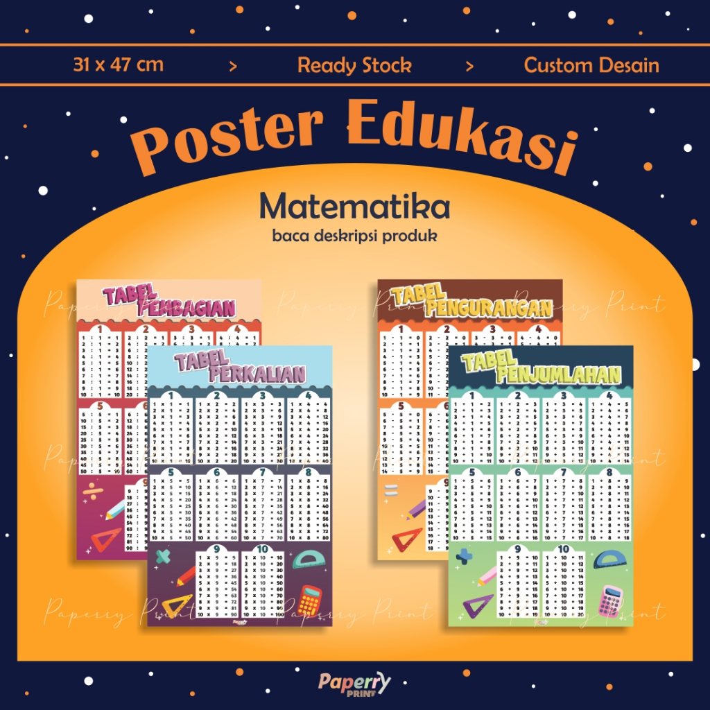 Poster Edukasi / Poster Edukasi Anak / Poster Edukasi Tabel / Poster Edukasi Angka / Poster Edukasi 