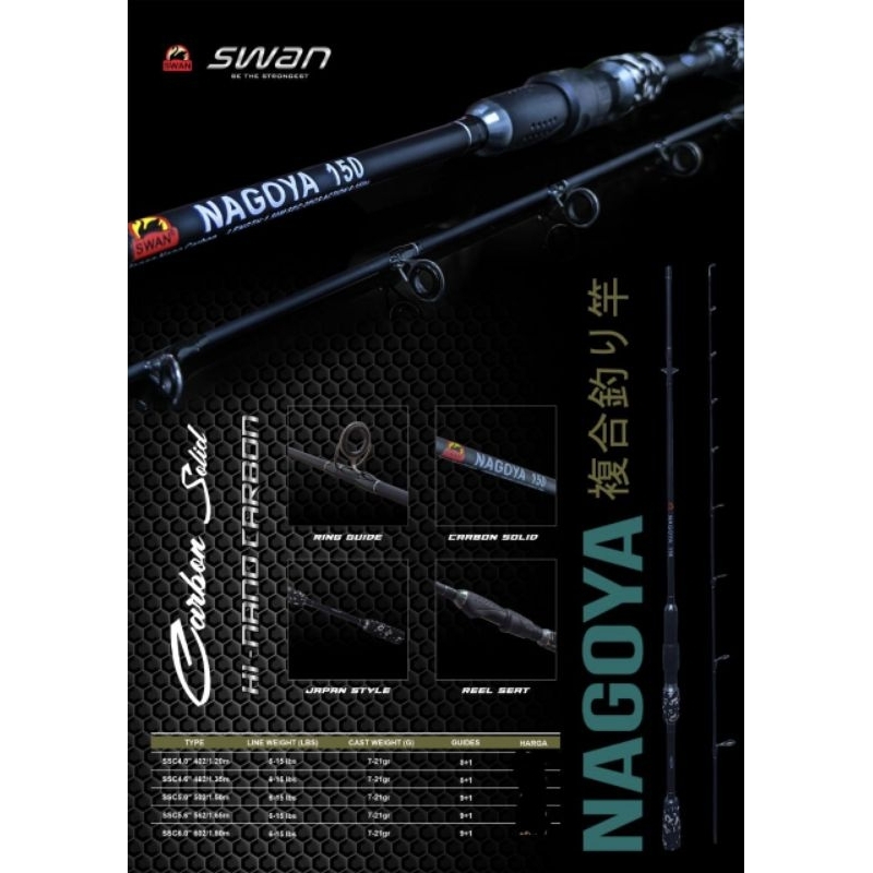 joran pancing swan nagoya