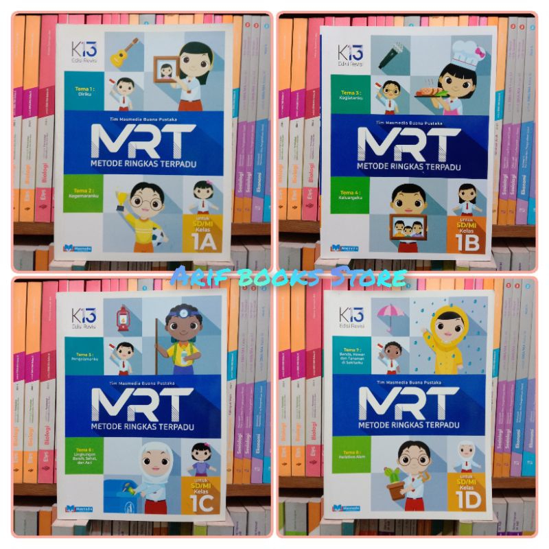 BUKU METODE RINGKAS TERPADU (MRT), UNTUK SD/MI KELAS 1A,1B,1C,1D. K13 Edisi Revisi
