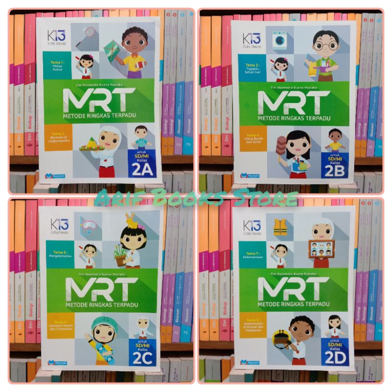 BUKU METODE RINGKAS TERPADU (MRT), SD/MI KELAS 2A,2B,2C,2D. K13 Edisi Revisi