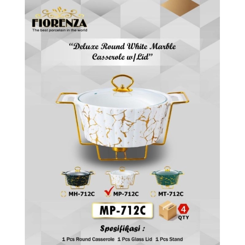 SOP prasmanan Fiorenza