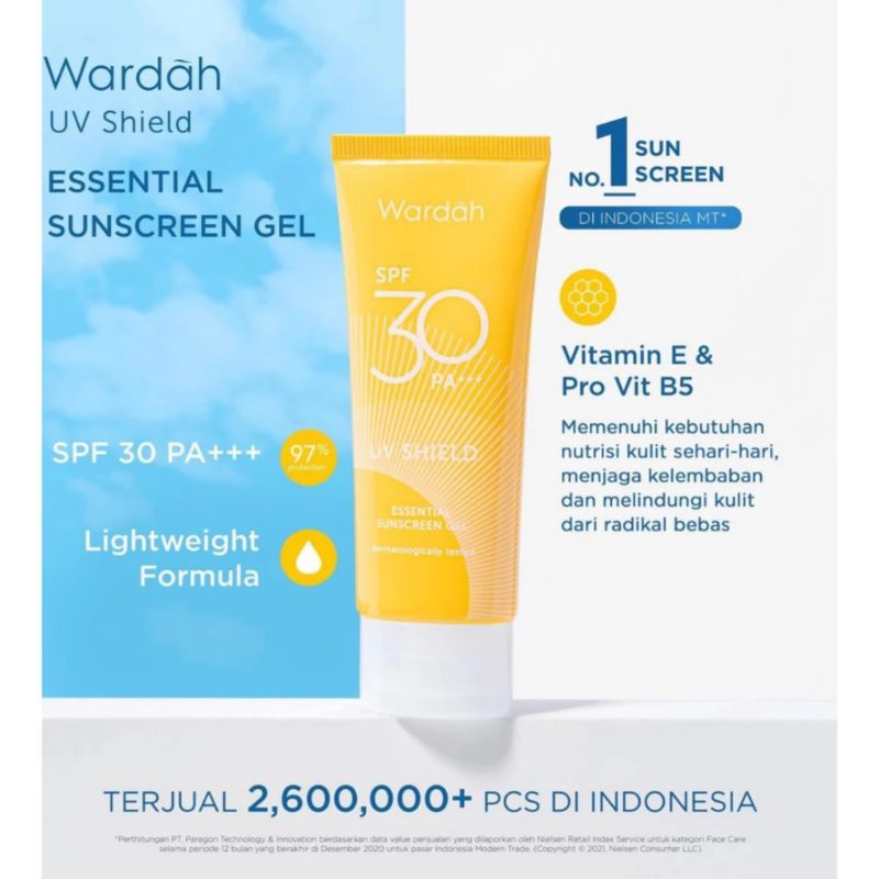 JrL - Sunsccreen Wardah Original