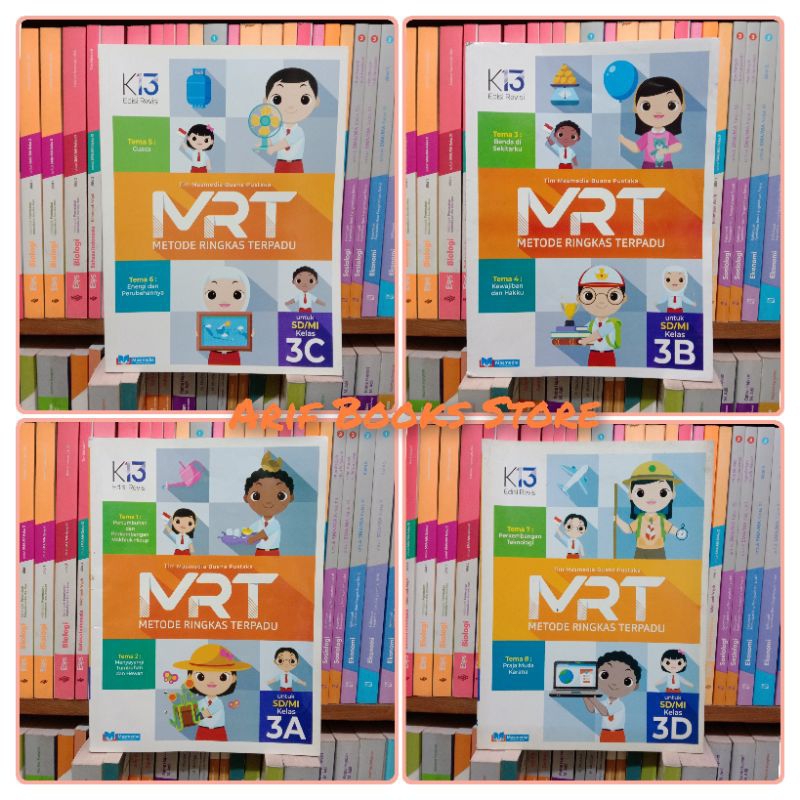 BUKU METODE RINGKAS TERPADU (MRT), SD/MI KELAS 3A,3B,3C,3D. K13 Edisi Revisi