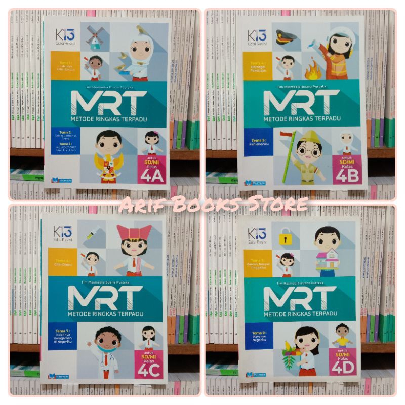 BUKU METODE RINGKAS TERPADU (MRT), SD/MI KELAS 4A,4B,4C,4D. K13 Edisi Revisi