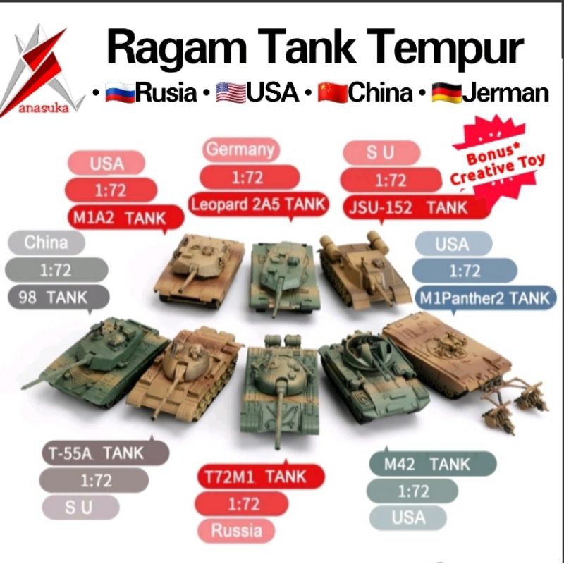 Model Kit Aneka Tank ISU-152 Soviet Rusia Perang Dunia Panser Mainan Puzzle