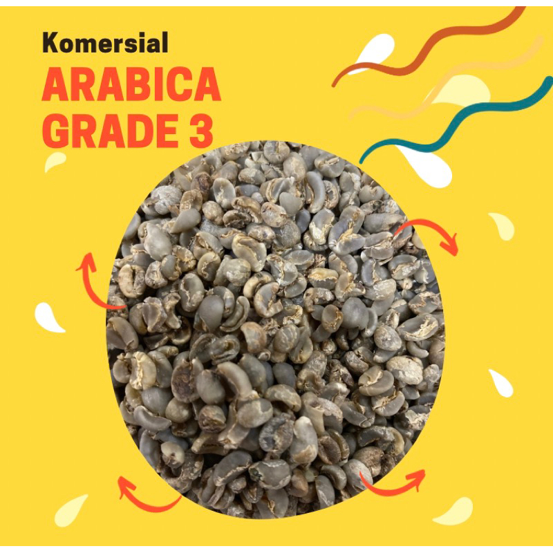 

ARABICA.GRADE.3.Komersial