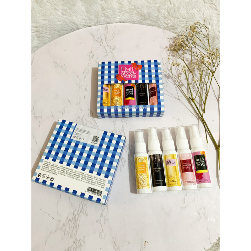 PARFUM BRANDED GIFT SET 1BOX ISI 5-BBW
