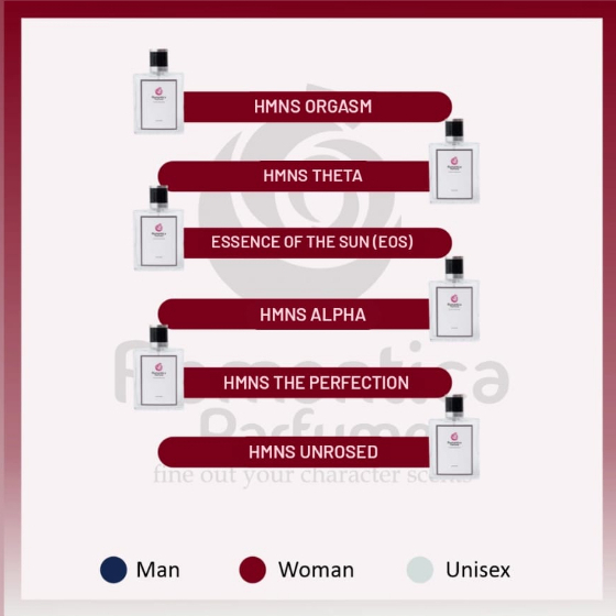 Romantica inspired by HMNS Parfume Alpha  / Eos / The Perfection / Theta  / Unrosed / Orgasm / addic