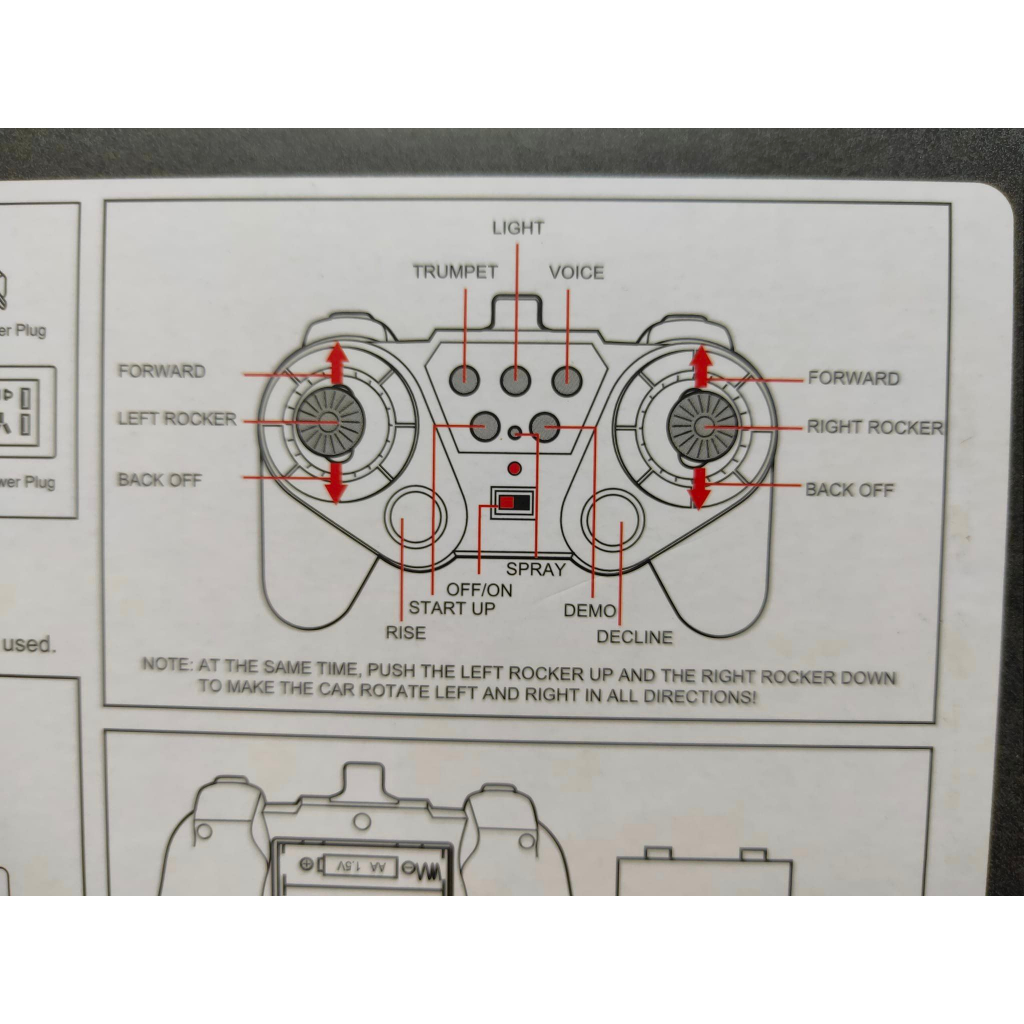 Mainan Mobil Remot Kontrol RC Dump Truck Power Neo Remot Cas Truk Pengankut Pasir