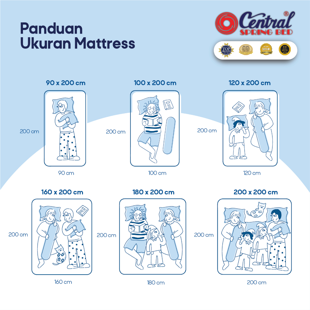 Black Diamond 3 Zone Pocket Spring JAVELIN Central Springbed